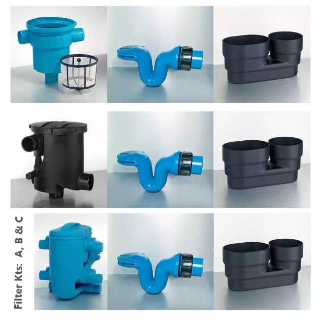 Rainwater Harvesting Kits